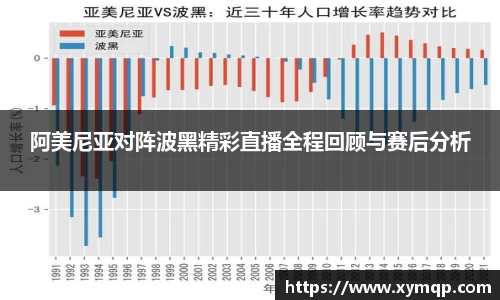 易彩堂