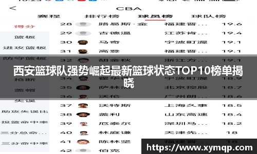 易彩堂