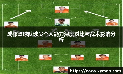 成都篮球队球员个人能力深度对比与战术影响分析